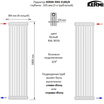 Стальной трубчатый радиатор KERMI RRN 3180/8 c боковым подключением белого цвета RAL 9016