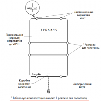 Устройство полотенцесушителя ThermoUp Dry Side M