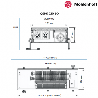 Конвектор внутрипольный Mohlenhoff QSKS 220-90 с тангенциальным вентилятором. Ширина 220 мм, высота 90 мм