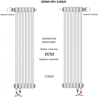 Варианты нижнего подключения радиатора KERMI RRV 3180/6