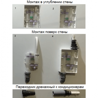 Варианты и пример монтажа сифона Profcool SCU 032