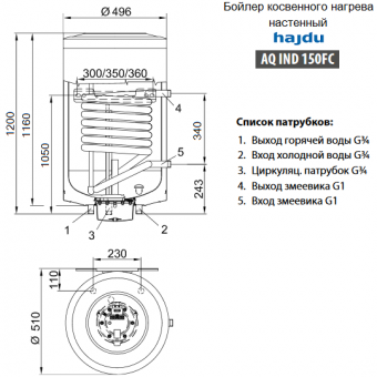 Размеры бойлера Hajdu AQ IND 150 FC
