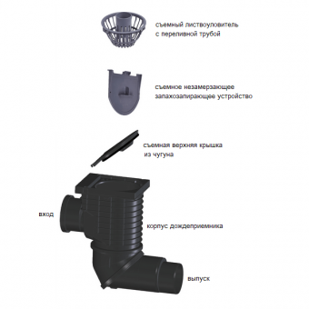 Составные части и элементы HL600NGHO