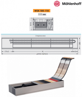 Размеры конвектора Mohlenhoff WSK 180-110