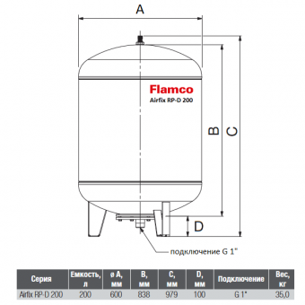 Размеры бака Airfix RP-D 200