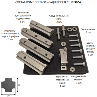 Состав комплекта поставки петель Format Interior с артикулом FI 3004