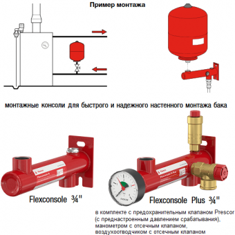 Пример монтажа расширительного бака Flamco Flexcon R 12