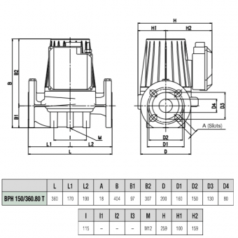 Размеры DAB BPH 150/360.80 T