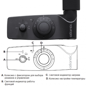 Терморегулятор полотенцесушителя Atlantic 2012 NA 300W антрацит