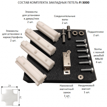 Состав комплекта поставки петель Format Interior с артикулом FI 3000