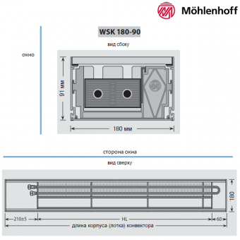 Конвектор Mohlenhoff WSK 180-90