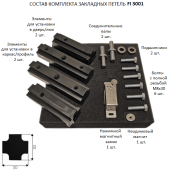 Состав комплекта поставки петель Format Interior с артикулом FI 3001
