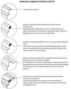 Варианты заделки кромок лотков